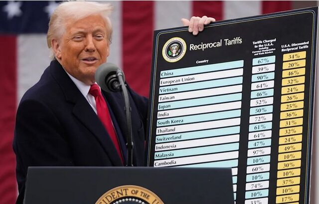 هزینه ۱.۲ تریلیون دلاری تعرفه‌ای برای شرکت‌ها در ۲۰۲۵