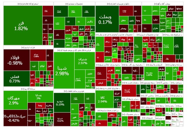 هوای تالار شیشهای متعادل شد 2 | نقش نیوز 2 1 | نقش نیوز