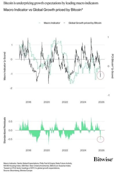 22 | نقش نیوز