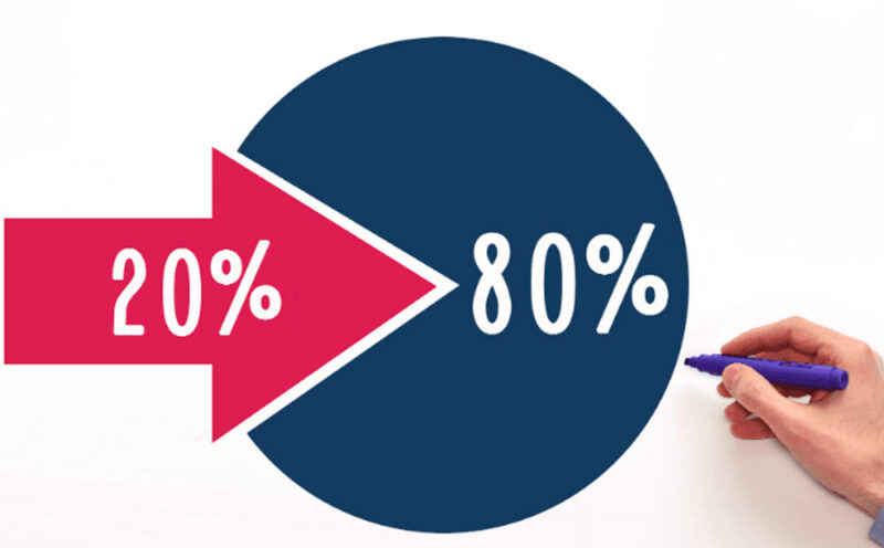 اصل پارتو و کاربردهای آن در کار و زندگی 2 | نقش نیوز اصل پارتو و کاربردهای آن در کار و زندگی