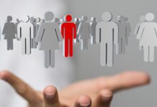 رفتار سازمانی ، ضرورتی برای بقا در دنیای رقابتی 2 | نقش نیوز اهمیت رفتار سازمانی و اهداف آن