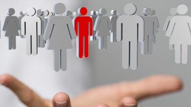 اهمیت رفتار سازمانی و اهداف آن