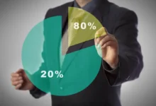 اصل پارتو و کاربردهای آن در کار و زندگی 2 | نقش نیوز پارتو ؛ درسی برای نوآوران