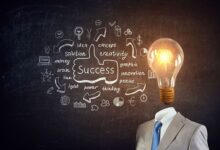 دیدگاه های کارآفرینی وارونه 2 | نقش نیوز کارآفرینی وارونه ، راهی به عقب برای پیشرفت!