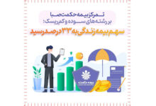 تمرکز بیمه حکمت صبا بر رشته‌های سوده و کم‌ریسک؛ سهم بیمه زندگی به ۳۳ درصد رسید