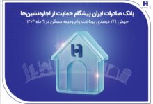 بانک صادرات ایران پیشگام حمایت از اجاره‌نشین‌ها؛ جهش ۱۷۹ درصدی پرداخت وام ودیعه مسکن در ۹ ماه 1404