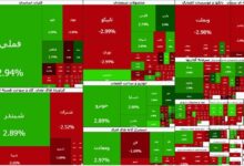 بازار سرمایه مثبت ماند