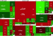روند منفی بورس امروز ۳۰ دی؛ شاخص کل ۱۳ هزار واحد ریزش کرد | نقش نیوز